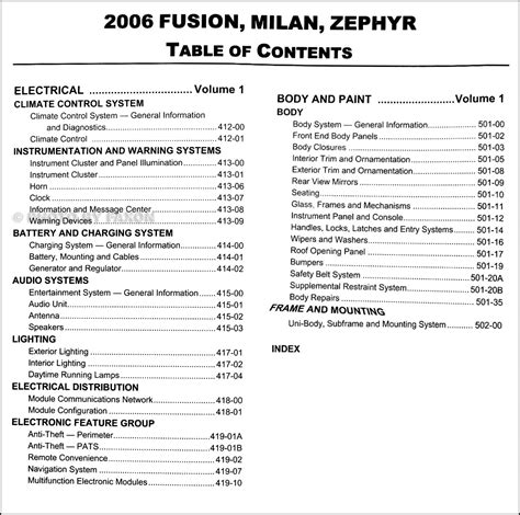 Check spelling or type a new query. 2008 Mercury Milan Wiring Diagram - Wiring Diagram