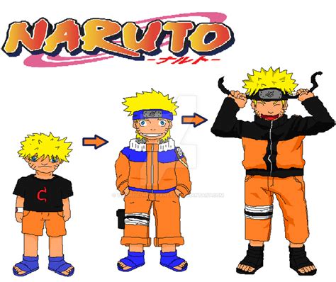 Narutos Timeline By Themuseumofjeanette On Deviantart