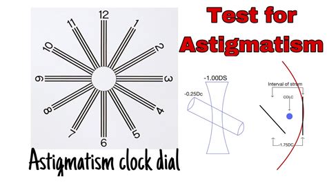 Astigmatism Clock Dial Test Test For Astigmatism Procedure
