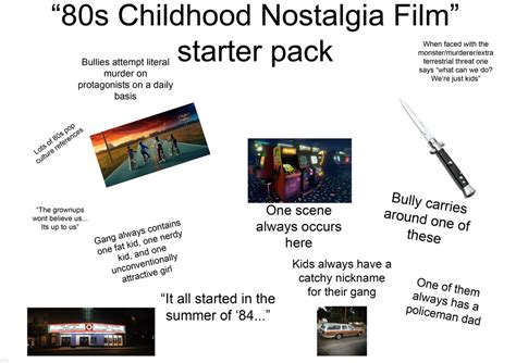 80s Childhood Nostalgia Film A Starter Pack Starterpacks