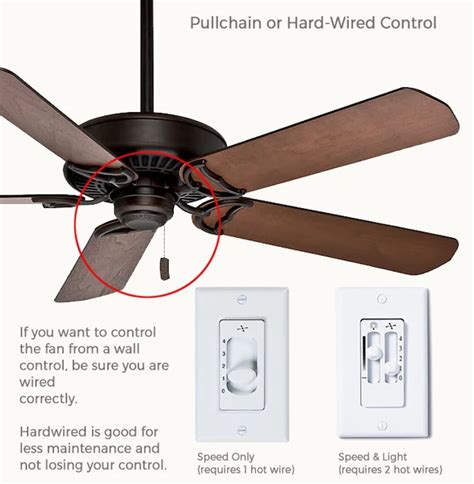 Hunter ceiling fan parts that fit, straight from the manufacturer. Ultimate Guide on How to Choose the Right Ceiling Fan ...