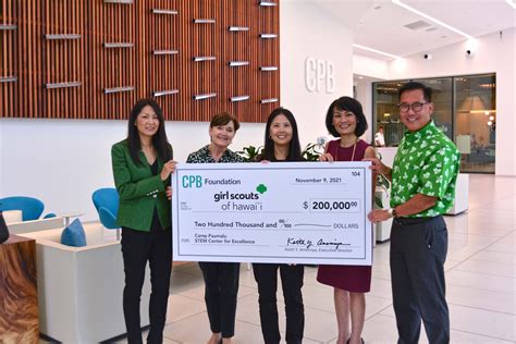 20 for the Next 20: A Special Congratulations from Central Pacific Bank