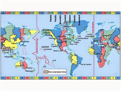 What is the time difference malaysia and uk? In the Shadow of Sakurajima: Time Zones and Internet