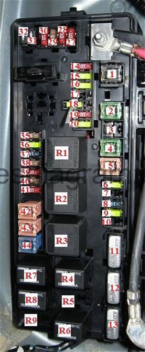 Layout 2006 Dodge Charger Fuse Box Diagram