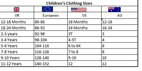 International Childrens Clothing Size By Thingimijigs Sw