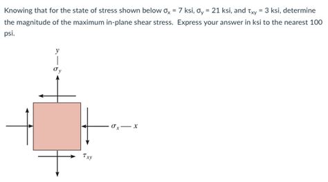 Solved Knowing That For The State Of Stress Shown Below σ 7