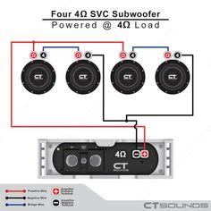 Get all of your essential car audio information from the ct sounds android app! 58 Subwoofer Wiring Diagram ideas | subwoofer wiring, subwoofer, car audio