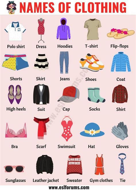 types of clothing useful list of clothing names with the picture esl forums anglais english