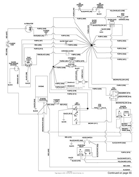 Kubota Zp330 Wiring Diagram