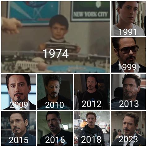 The Evolution Of Tony Stark Marvelstudios