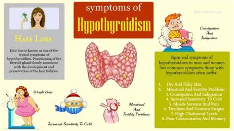 10 common signs and symptoms of hypothyroidism in men and women