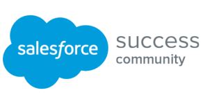 6 Ways To Get Support & Network Within Salesforce - Salesforce Ben | Salesforce, Support network ...