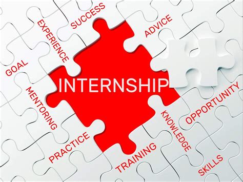 My First Internship Experience At Oasis Infobyte By Rokadesachet Medium