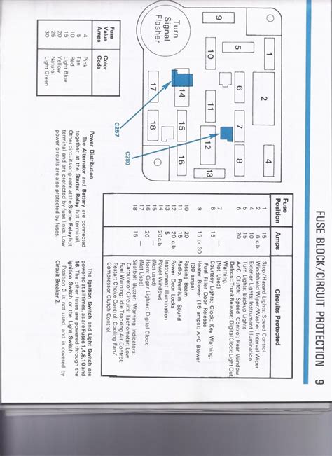 Converting manual tailgate to electric. 1986 Ford F150 Fuse Box Diagram