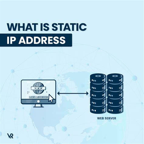 What Is A Static Ip Address