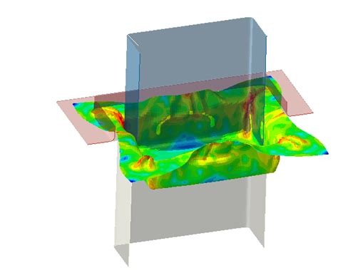 Deep Drawing Iterative Design With Abaqus