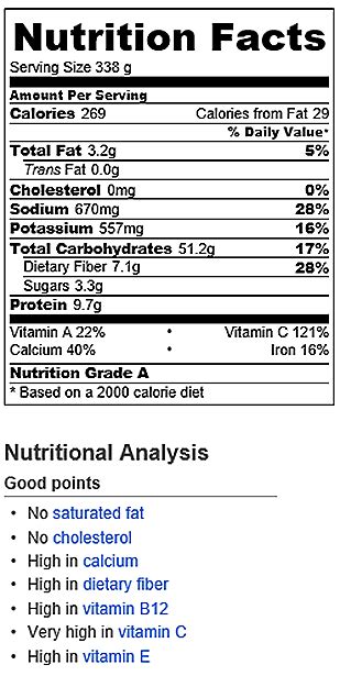 Whole Wheat Pasta Nutrition Facts Effective Health