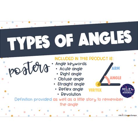 Math Types Of Angles Posters • Teacha