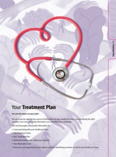 Your Treatment Plan You A