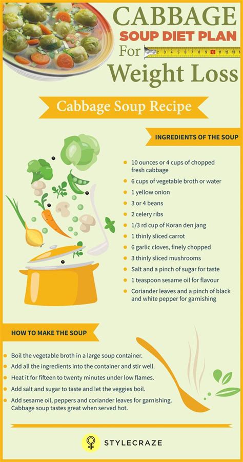 cabbage soup diet plan printable version