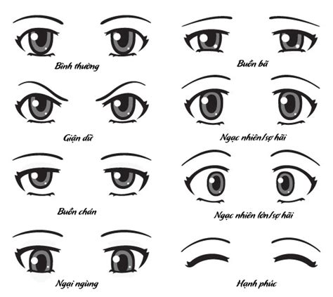 Cách Vẽ Mắt Anime Nữ Nam đẹp đơn Giản Metavn