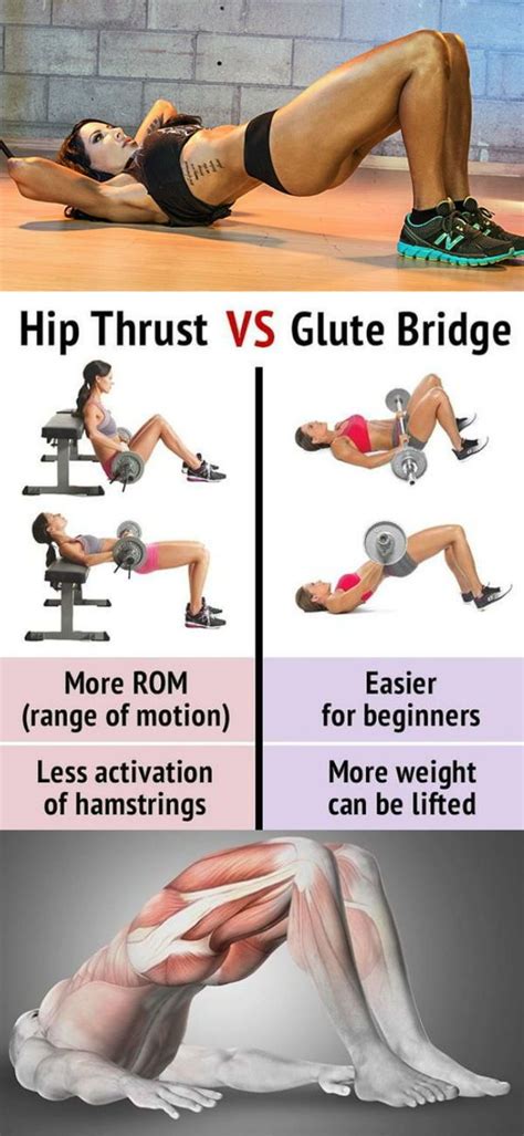 Improve Your Glute Bridge Form To Build A Strong Set Of Glutes And Legs Abdominal Exercises