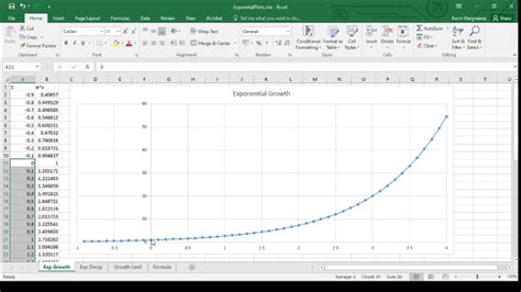 Using Excel With The Exponential Exp Function To Plot Graphs Youtube