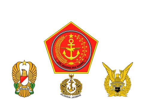Logo Dinas Penerbangan Tni Angkatan Udara Au Kumpulan