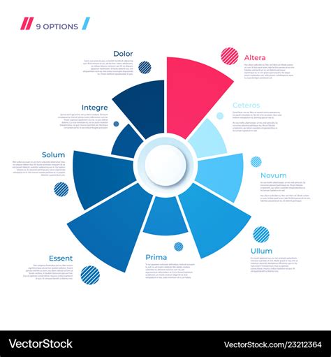 Parts Of A Pie Chart