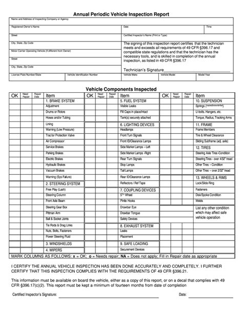 Printable Dot Inspection Forms Editable Template Airslate Signnow
