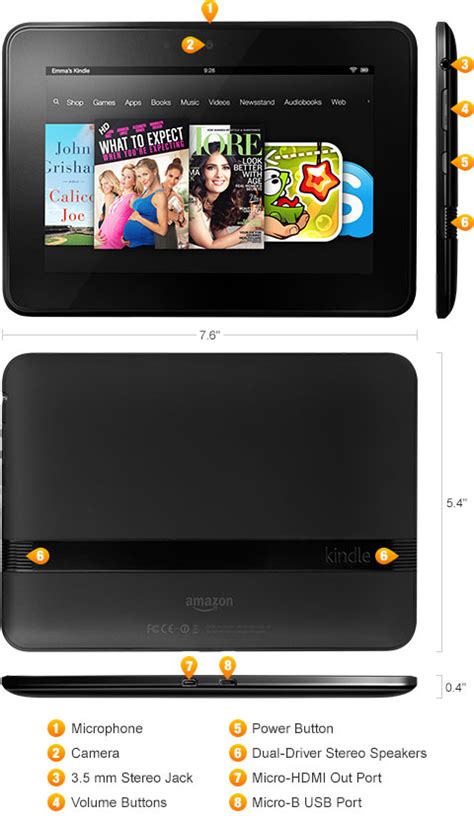 So far, these devices were only available in the u.s., the uk, germany, france. Which Kindle Fire Tablet Do I Own?