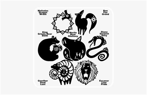 Seven Deadly Sins Anime Symbols 7 Deadly Sins And Symbols Free