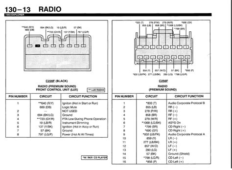 Ford Explorer Radio Wiring Diagram Color Codes And Factory Harness