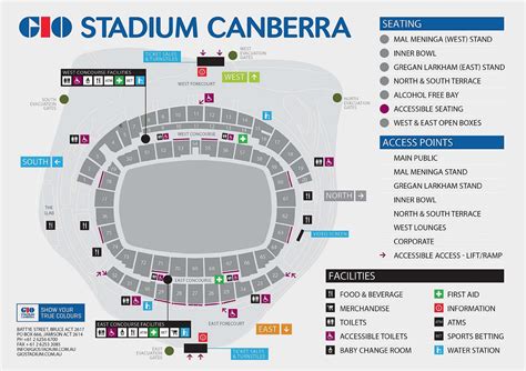 Stadium Maps Gio Stadium Canberra