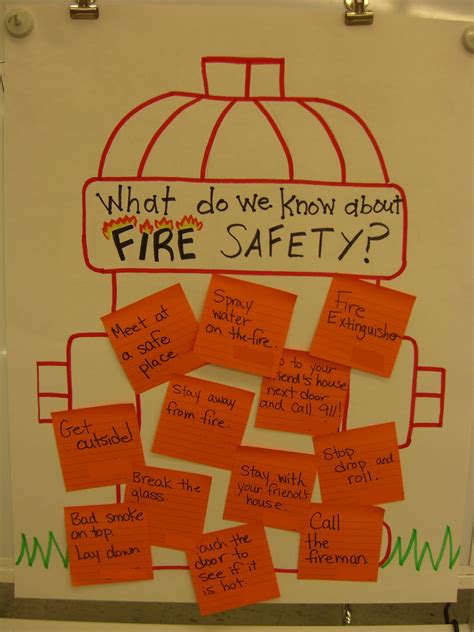 A trip to the playground is always great fun even if you have play equipment in your garden. First Grade Garden: Fire Safety Week