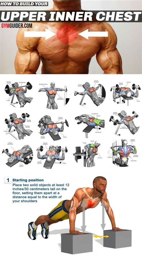 Chest Workout For Men Chest Workout Routine Gym Workouts For Men