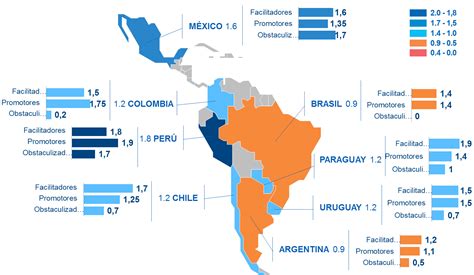 Latin America Countries Latin Americans Wikipedia Many Countries In