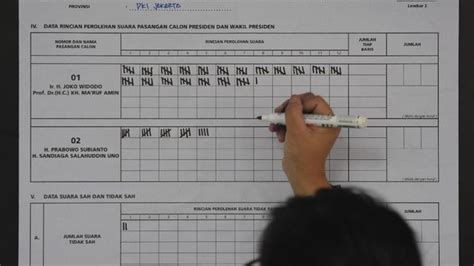 KawalPemilu Tampung Laporan Hasil Penghitungan Suara di TPS
