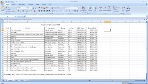 Data Spreadsheet Templates Data Spreadsheet Spreadsheet Templates For