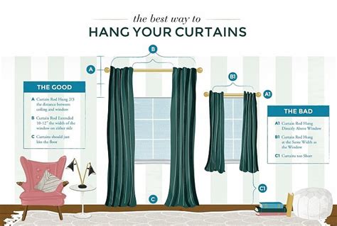 How To Correctly Hang Curtains Popsugar Home