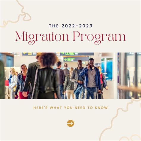 migration planning level 2022 23 skilled visas australia