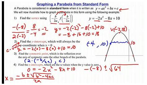 Find The Standard Equation And Graph Of A Parabola - Tessshebaylo
