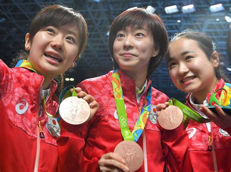 These tables list the dialing codes (area codes) for calling land lines for various cities and districts in japan, when dialing from within japan. Retiring table tennis star Fukuhara a pioneer for youth ...