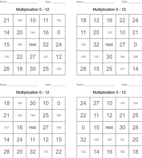 Multiplication 0 12 Bingo Cards Wordmint