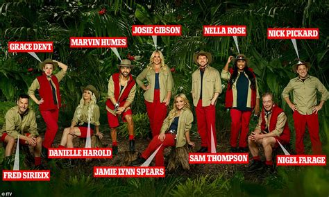 Meet The Im A Celebrity 2023 Campmates Newsfeeds