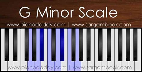 G Minor Scale Piano Piano Daddy