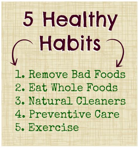 Quotes about Healthy food habits (16 quotes)