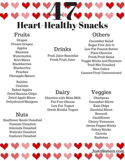 Printable Heart Healthy Food List Printable Word Searches