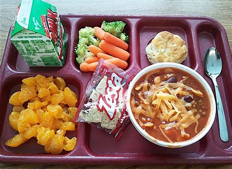 The Geographic Disparities Of Free School Lunch Urban Milwaukee