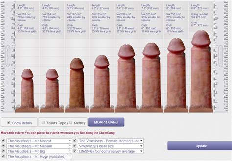 Average Pornstars Dick Size Nude Photos
